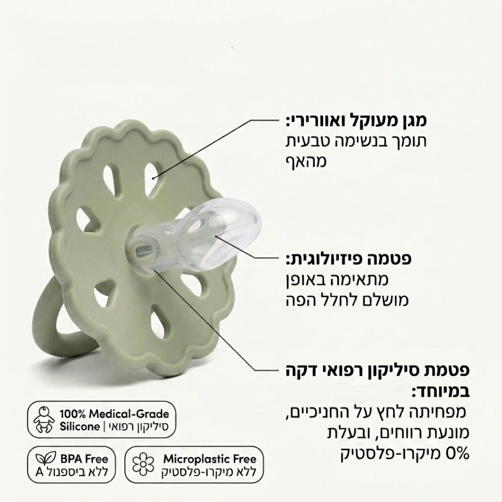 מסיר הקצוות של אלורה