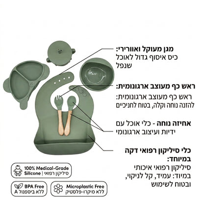 המחליק הנייד של אלורה